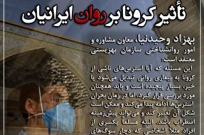 فتوتیتر | تأثیر کرونا بر روان ایرانیان