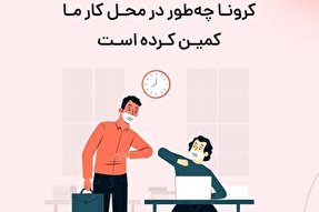 فتوتیتر | کمین کرونا در محل کار
