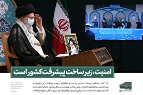 سخن‌نگاشت | امنیت، زیرساخت پیشرفت کشور است