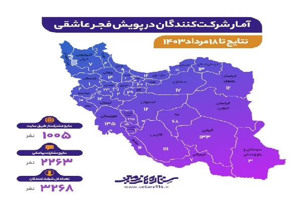جدول پویش فجر عاشقی
