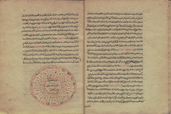 معرفی نسخه‌های خطی نفیس از آثار ابوریحان بیرونی